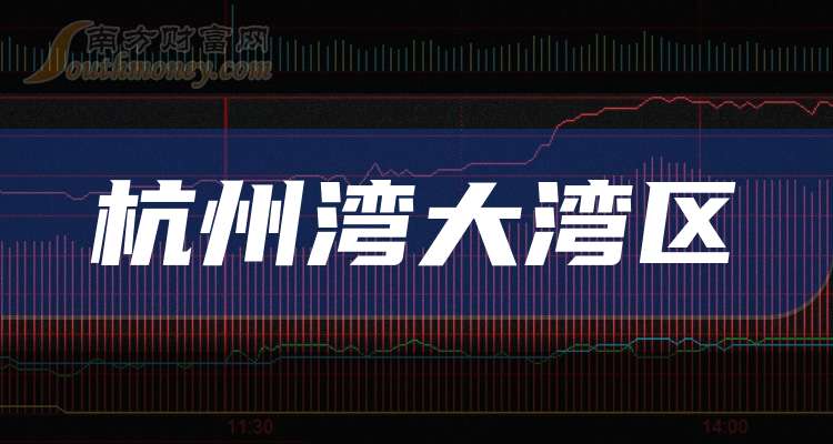 滨江集团：截至2025年10月20日在册股东总户数为26937户