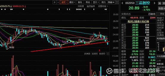 三花智控获得发明专利授权：“一种节流阀”