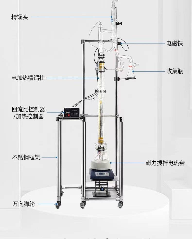 万华化学获得发明专利授权：“一种精馏塔、精馏塔控制方法、装置及计算机设备”