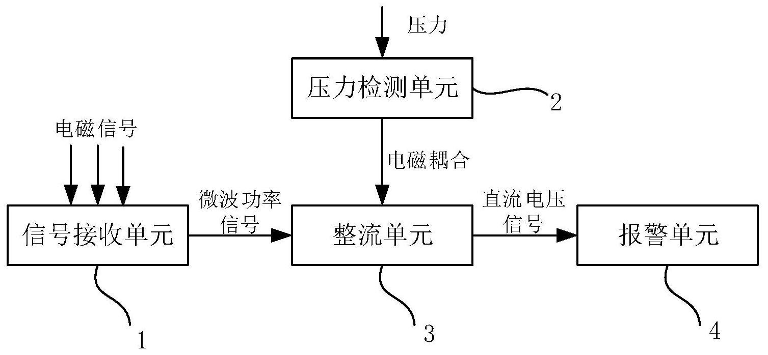 兆易创新获得发明专利授权：“信号输出方法、信号输出装置以及控制系统”