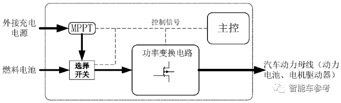 格力电器获得发明专利授权：“一种衣物烘干控制方法、电子设备及衣物处理设备”