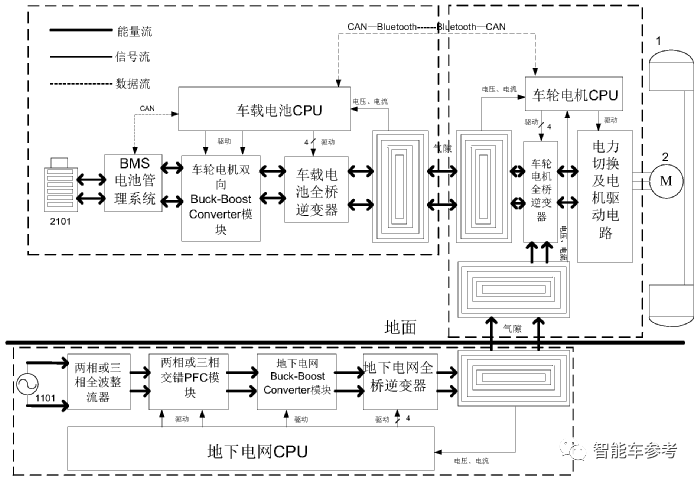 格力电器获得发明专利授权：“一种衣物烘干控制方法、电子设备及衣物处理设备”