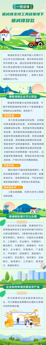浙江首笔柜台渠道科技创新债券质押再贷款业务落地