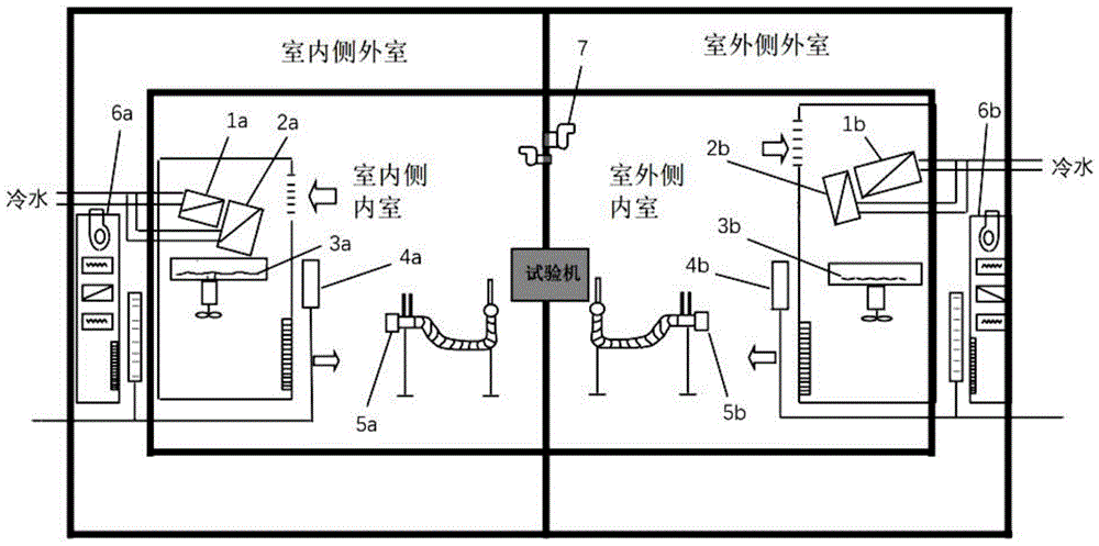 海尔智家获得发明专利授权：“一种空调器及其控制方法”