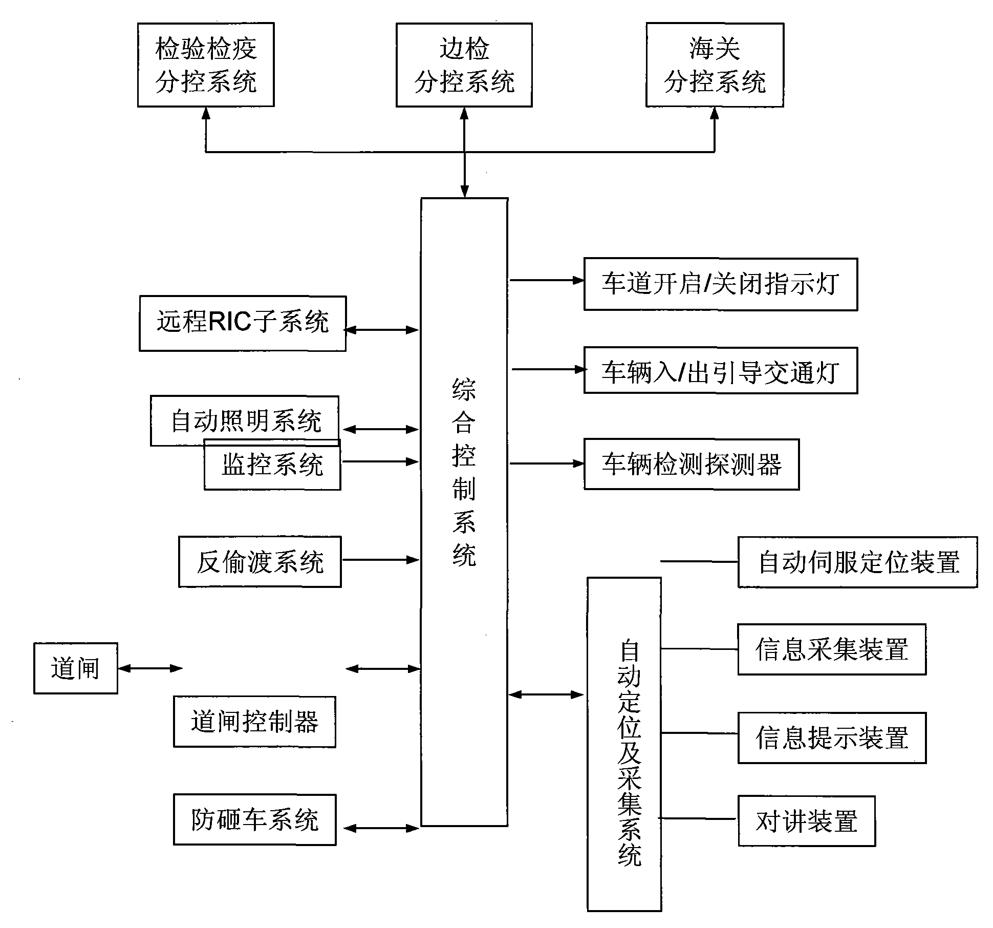 上汽集团获得发明专利授权：“一种车辆控制方法、系统及设备”