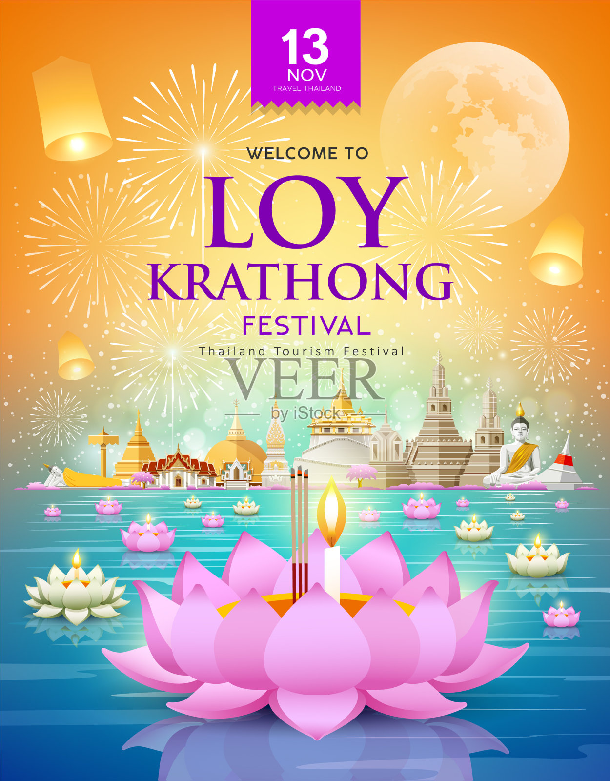 节庆旅游为泰国带来了巨大的经济收益