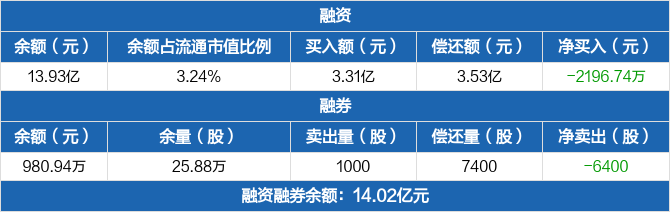 【企业动态】金力永磁新增1件行政处罚，被罚款22.5万元