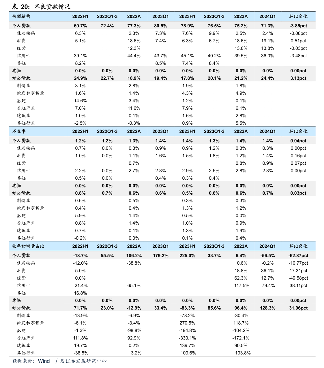 晋西车轴（600495）2025年三季报简析：净利润同比增长268.03%，盈利能力上升