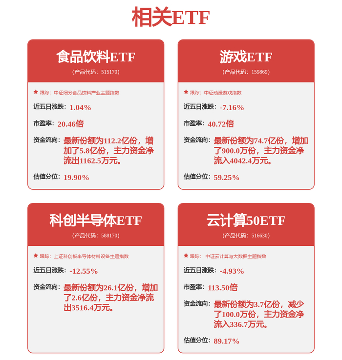 三态股份：截至2025年10月20日股东总数为29,447户