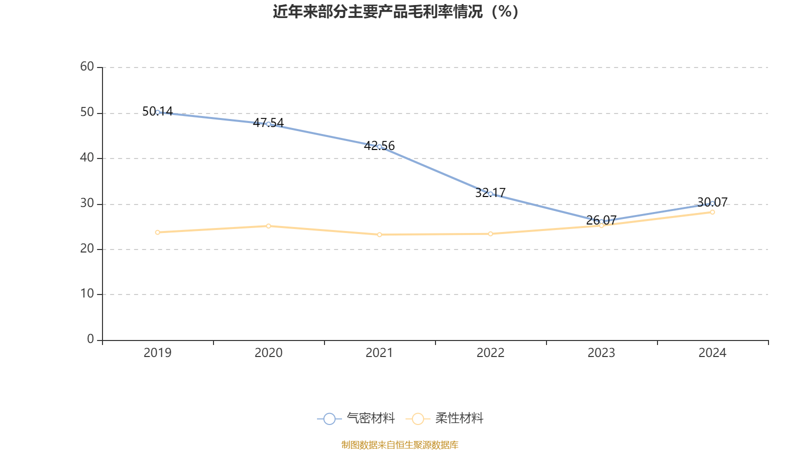 千方科技(002373.SZ)：前三季净利润1.89亿元 同比增长1098.97%
