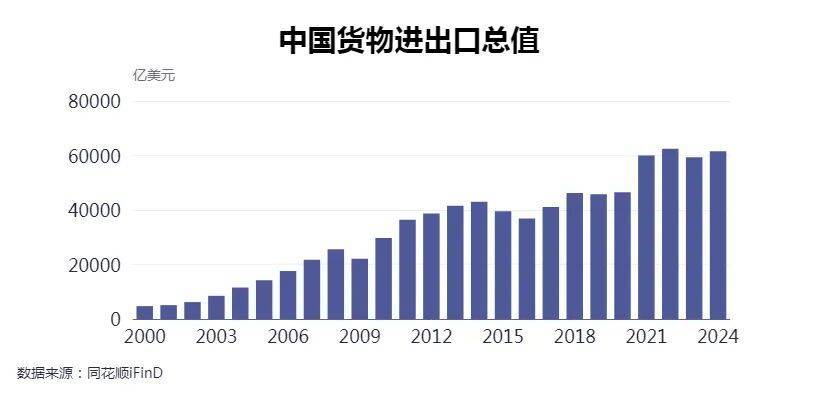 中国关于世贸组织特殊和差别待遇问题的立场文件 China's Position Paper Regarding Special and Differential Treament in the WT...