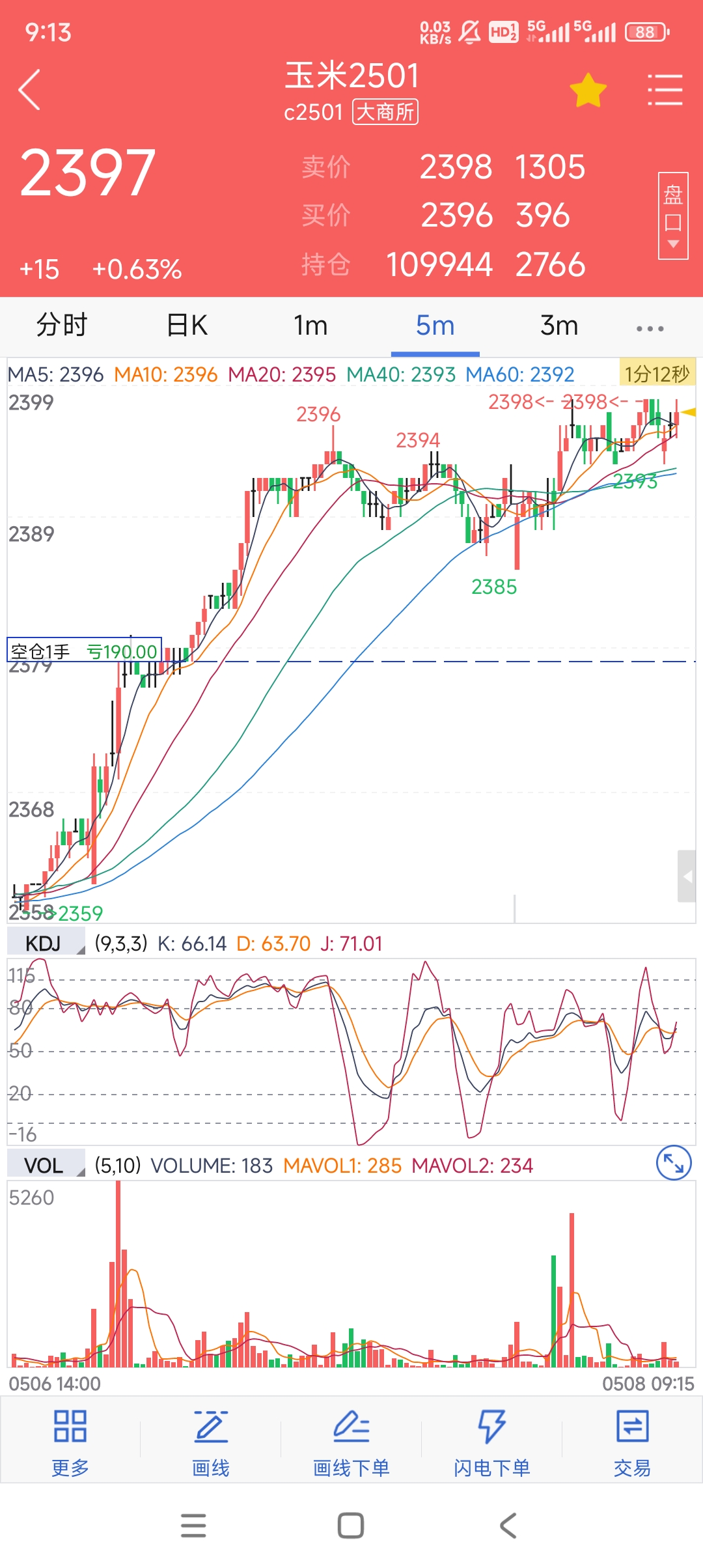 国债期货收盘多数上涨 30年期主力合约涨0.1%