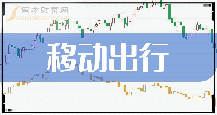 万安科技：截止2025年10月20日股东户数为44181