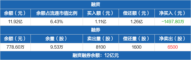 精测电子：截至2025年10月20日股东户数20,866户