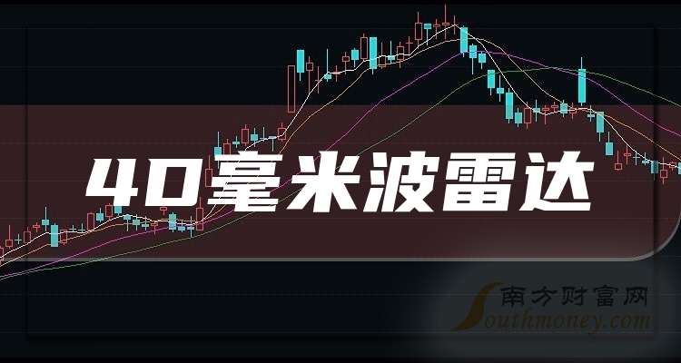 万安科技：截止2025年10月20日股东户数为44181