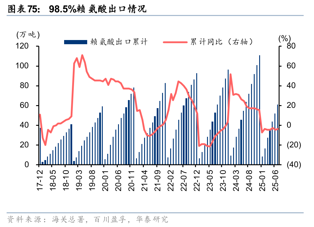 【财经分析】供需结构仍偏弱 信用债四季度布局需审慎