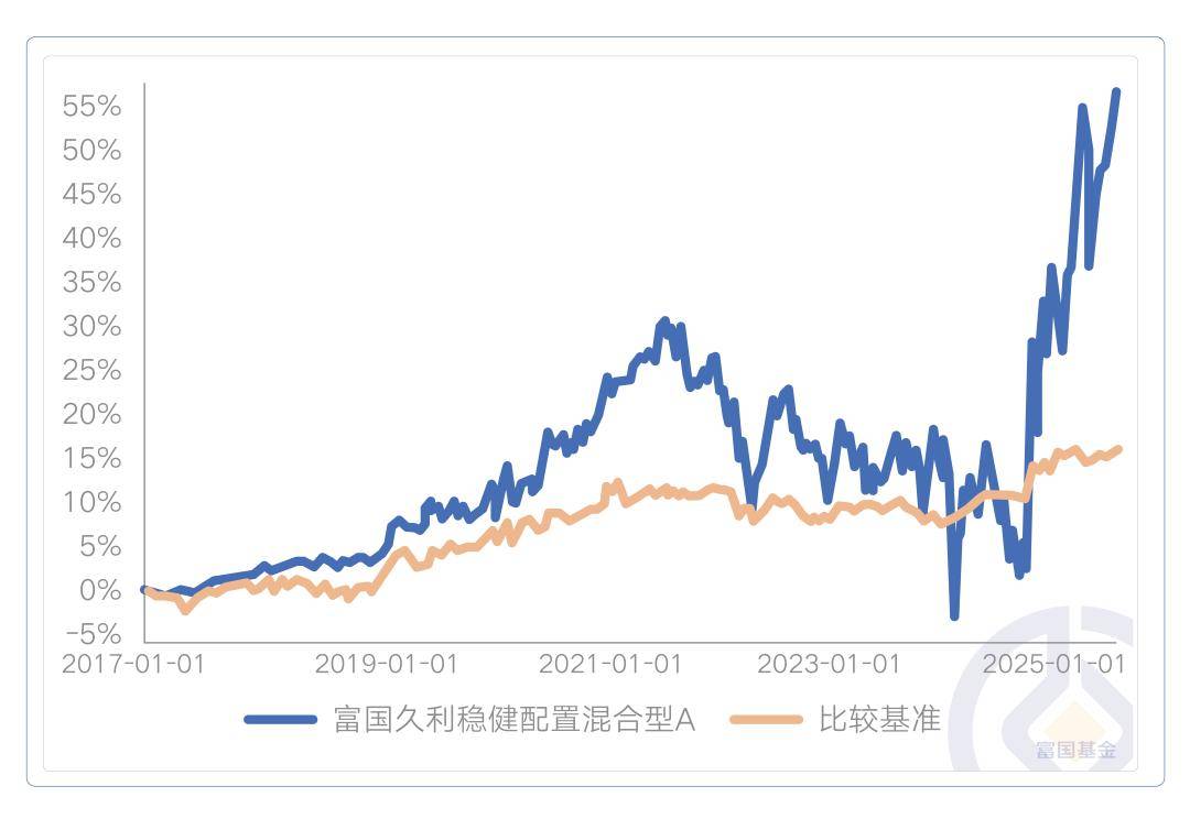 万马股份：三季度业绩情况敬请关注10月24日披露的三季报