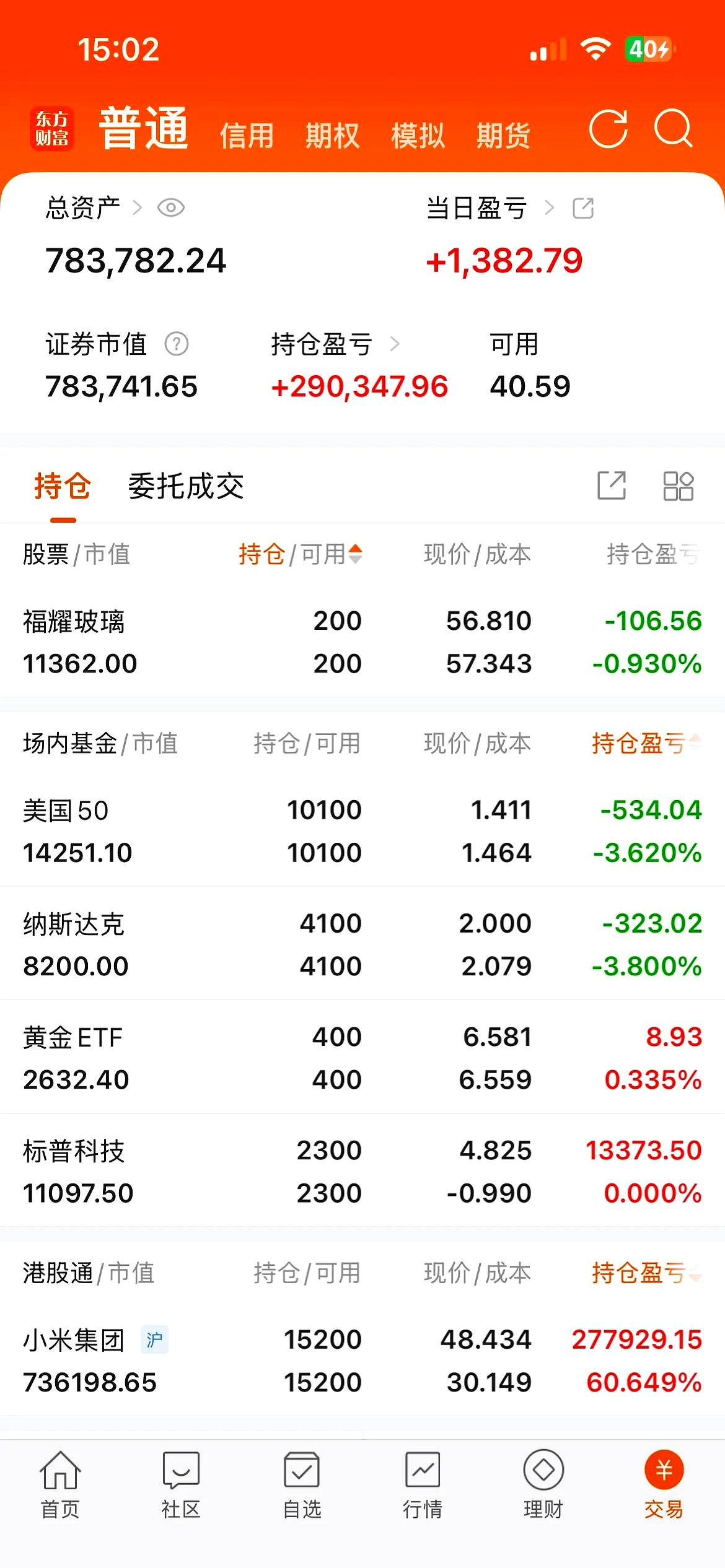 罗普斯金(002333.SZ)：前三季净利润4399万元 同比下降1.74%