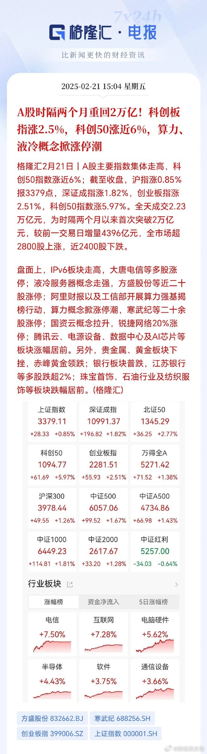 罗普斯金(002333.SZ)：前三季净利润4399万元 同比下降1.74%