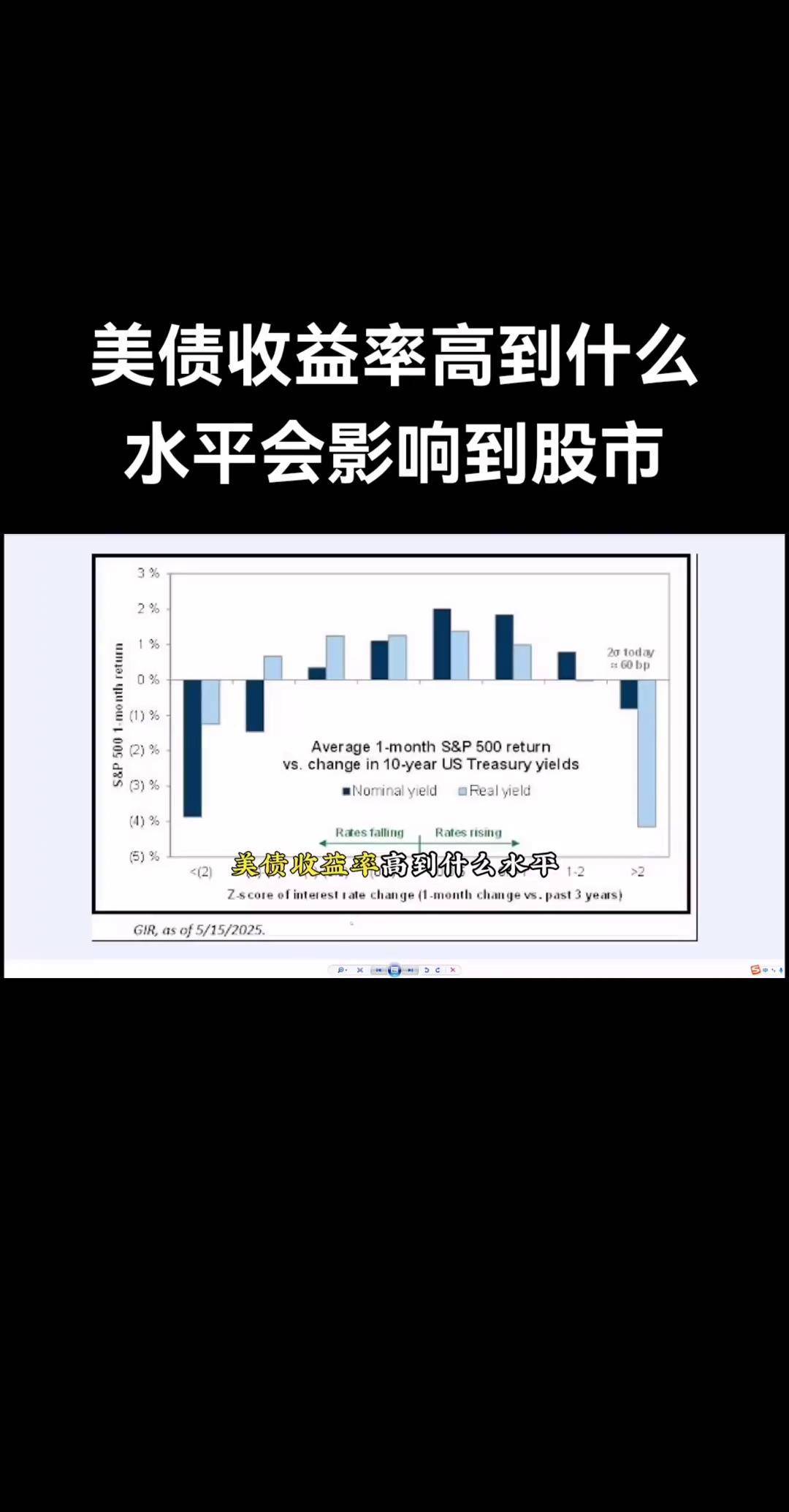 美债收益率集体上涨，10年期美债收益率涨5.35个基点