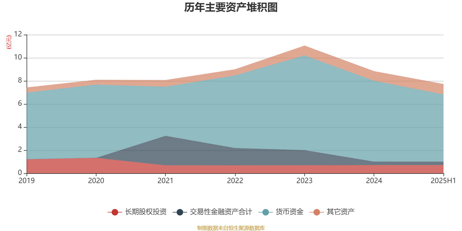 印度2025―26财年上半年钢铁进口量下降30%，仍为钢铁净进口国
