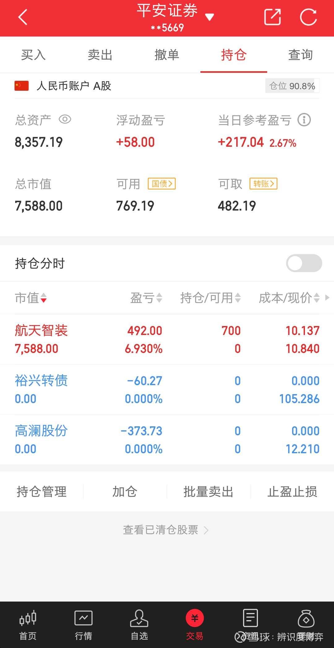 航天智装（300455）2025年三季报简析：净利润同比下降674.05%，公司应收账款体量较大