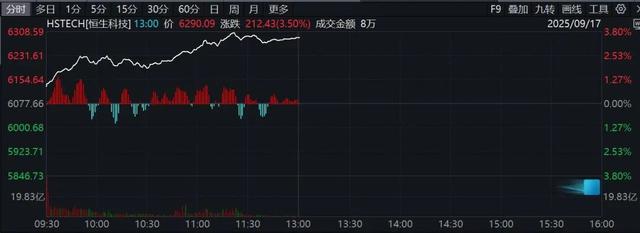 突发利好！地下管网，集体拉升