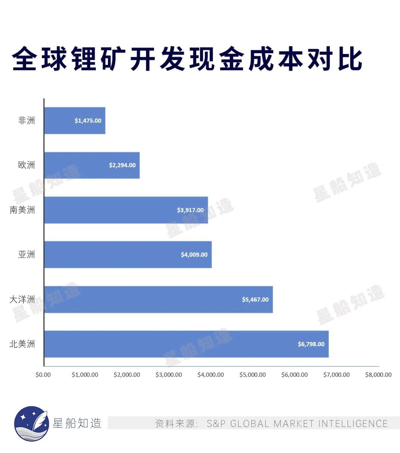 刚果（金）公布钴出口配额实施细则