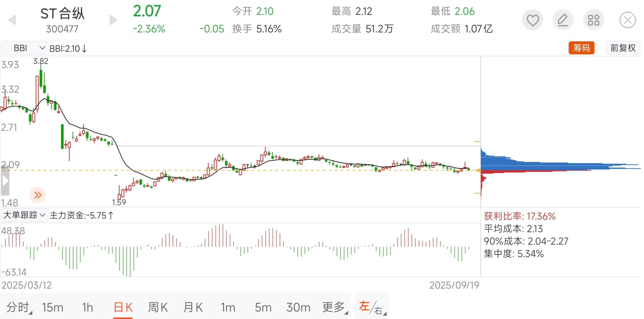 刚果（金）公布钴出口配额实施细则
