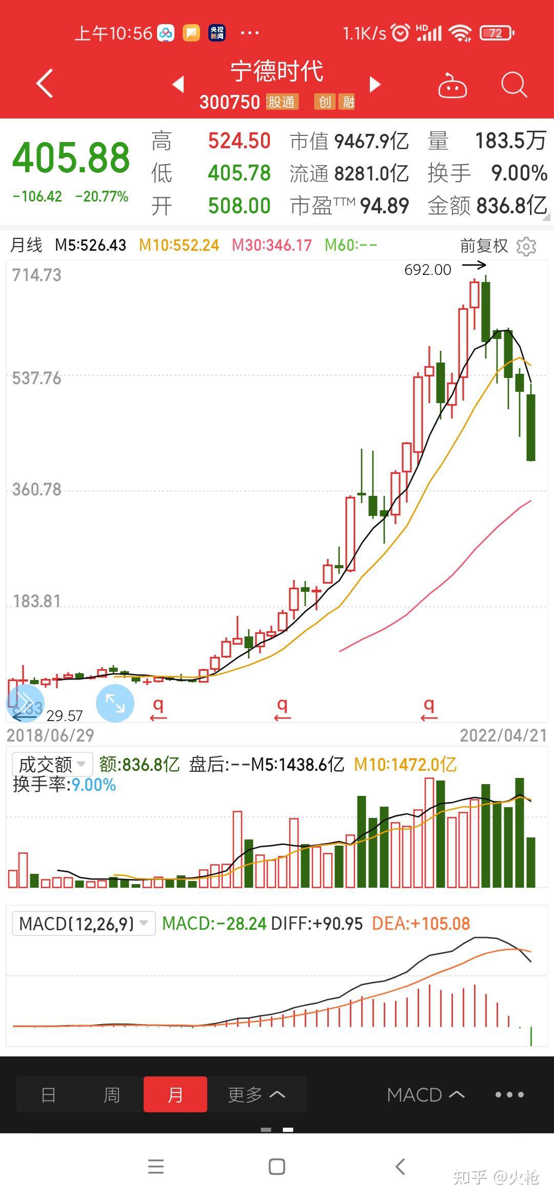宁德时代公布国际专利申请：“一种小车换型方法以及系统”