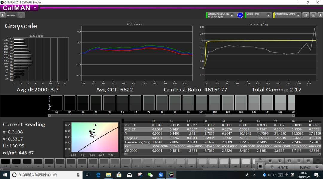 京东方Ａ公布国际专利申请：“电子设备、灰阶补偿方法、装置及存储介质”