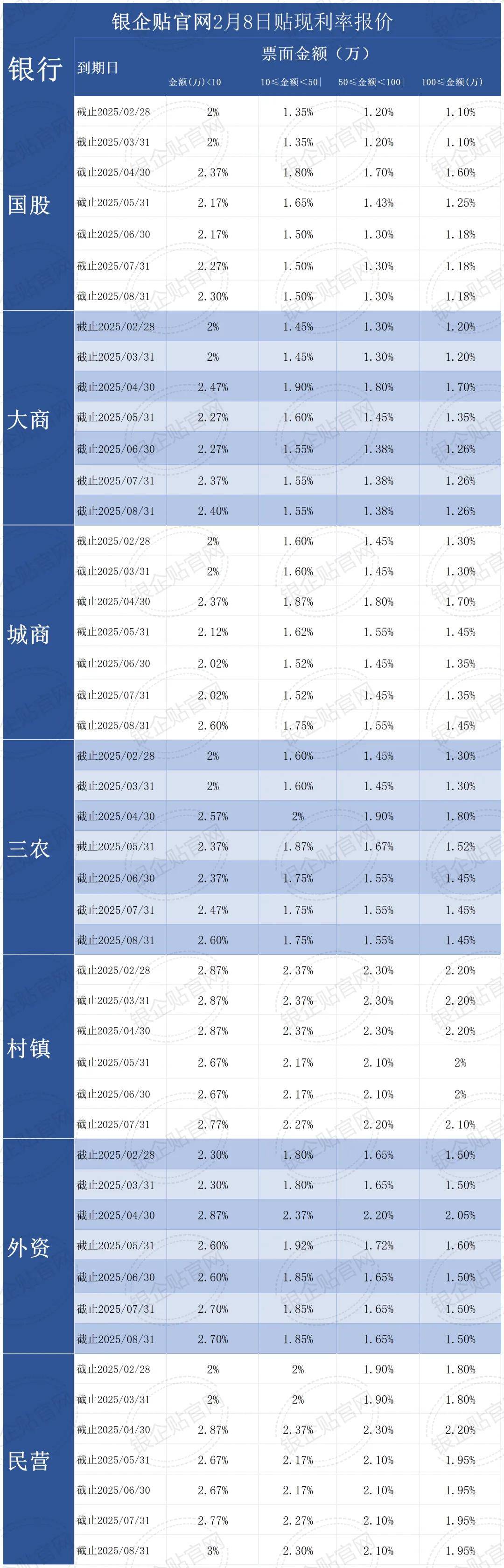 民丰特纸（600235）2025年三季报简析：净利润同比下降69.43%，三费占比上升明显