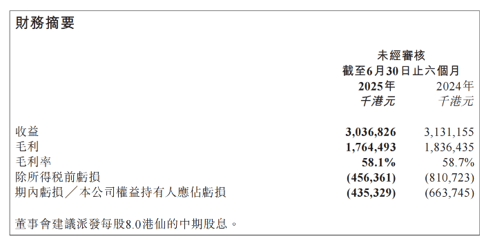 高凌信息（688175）2025年三季报简析：营收上升亏损收窄，公司应收账款体量较大