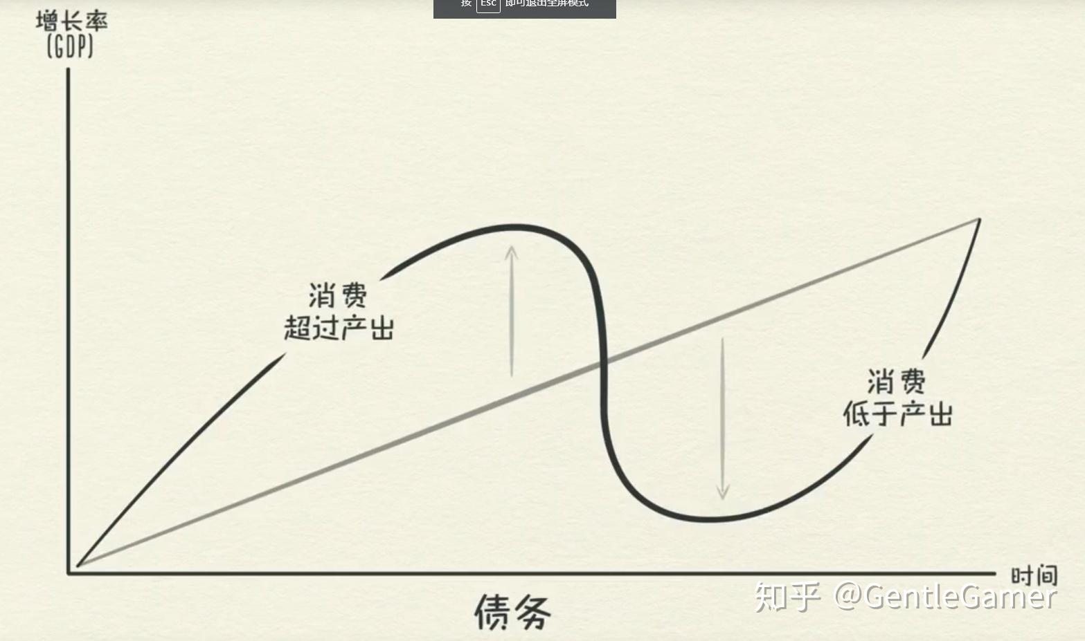 青岛双星（000599）2025年三季报简析：增收不增利，短期债务压力上升