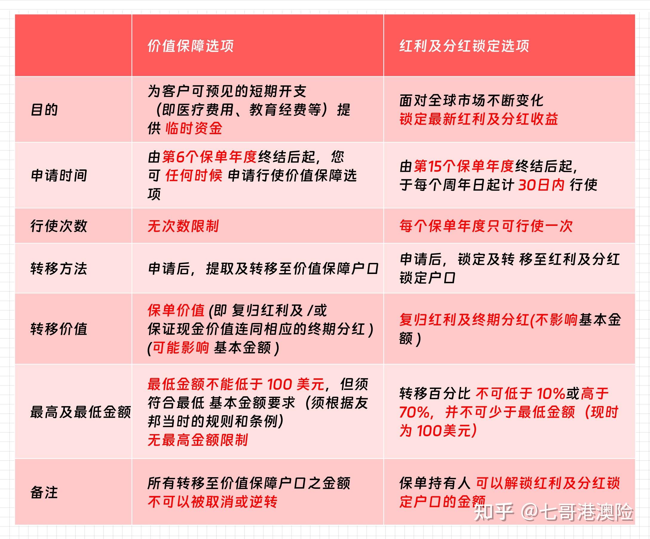 漳州发展（000753）2025年三季报简析：净利润同比增长5.66%，应收账款上升