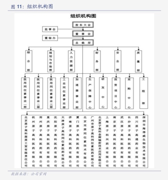 臻镭科技因信披违规被证监会立案，近1年仅中航证券1份研报