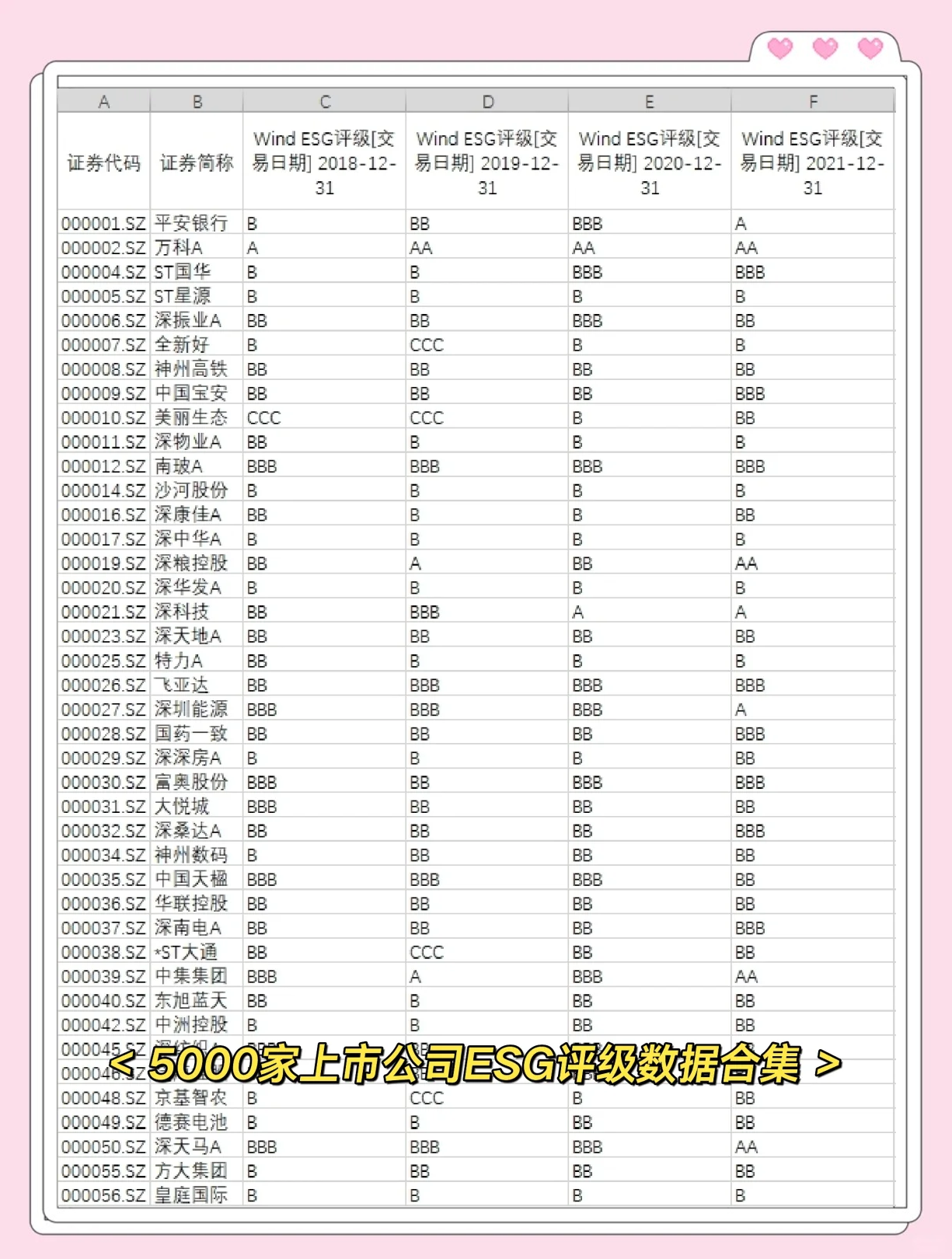 五矿信托发布ESG报告引领行业新生态 多家信托公司ESG实践展特色
