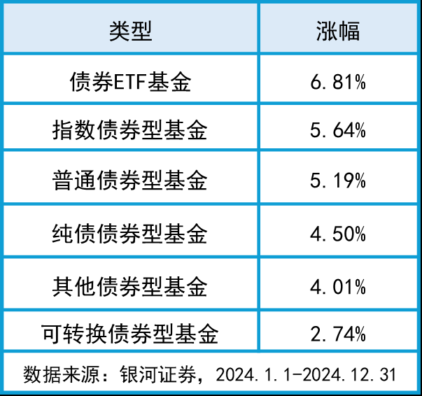 银河海外完成首笔境外柜台债交易