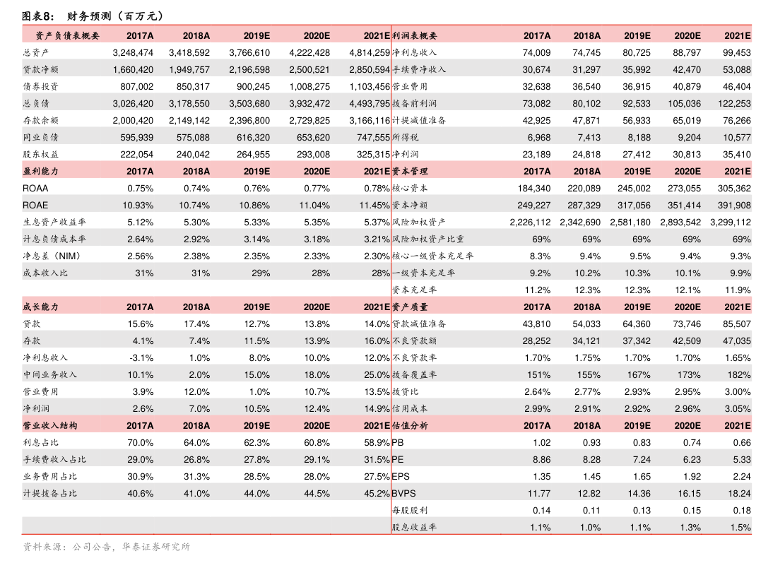 科威尔(688551.SH)：部分募集资金投资项目结项并将节余募集资金永久补充流动资金