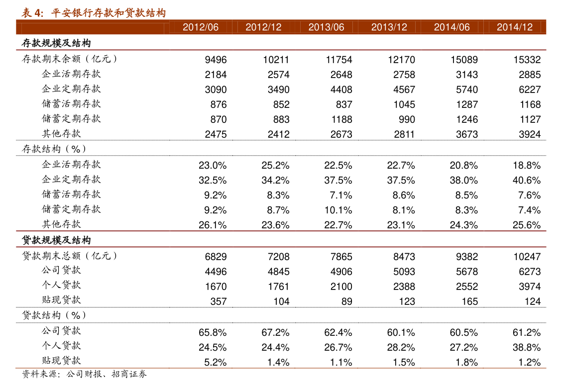 科威尔(688551.SH)：部分募集资金投资项目结项并将节余募集资金永久补充流动资金