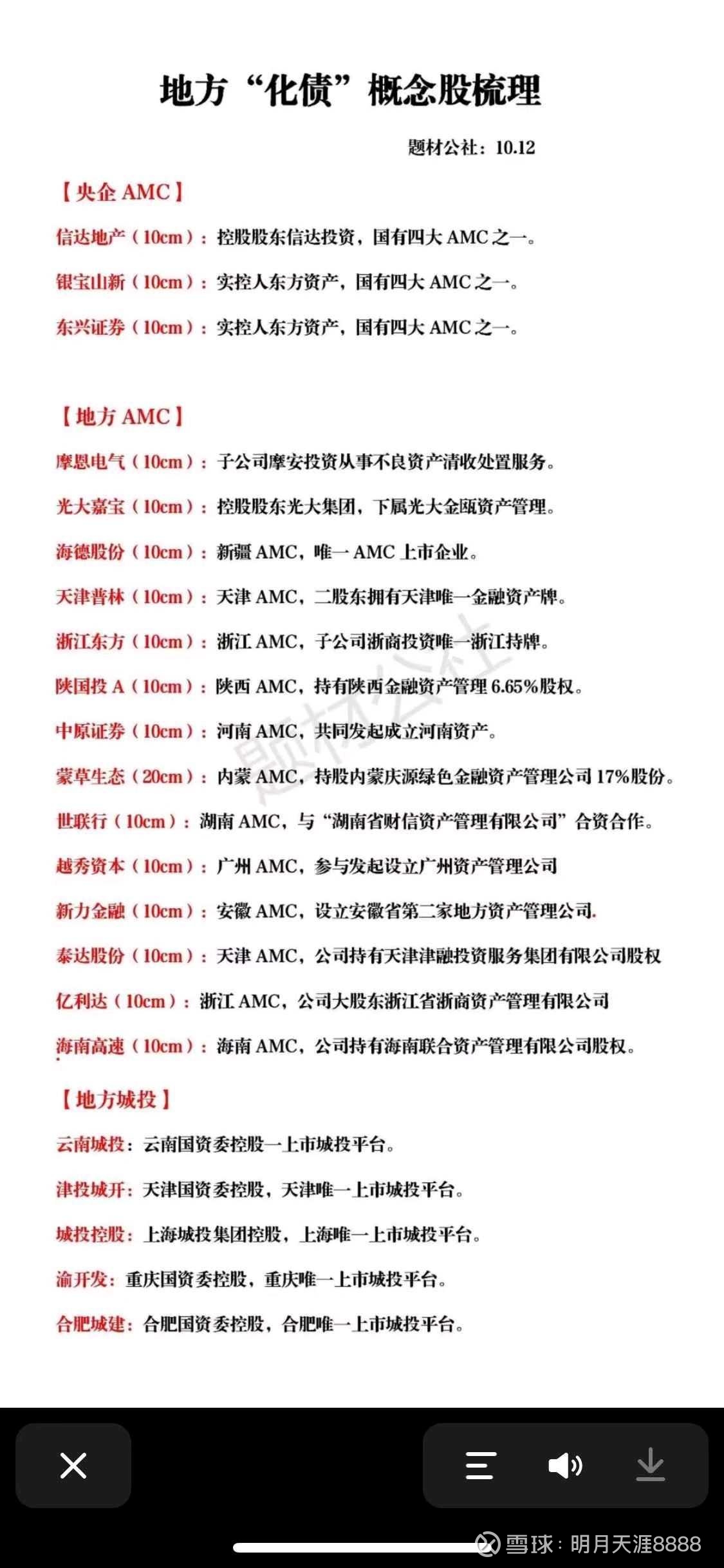 财税观察：6万亿置换债发行收官 明年重在城投化债