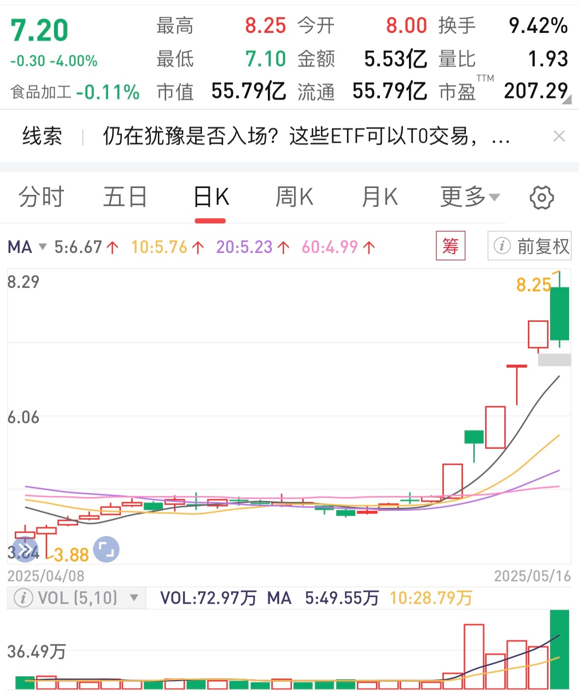 债市收盘| PMI重回扩张区间，10年国债收益率下行1BP至1.85%
