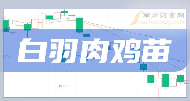 京基智农(000048.SZ)：拟向承希出售全资子公司酒店管理公司100%股权