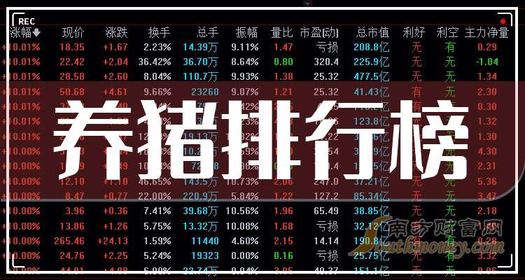 京基智农(000048.SZ)：拟向承希出售全资子公司酒店管理公司100%股权
