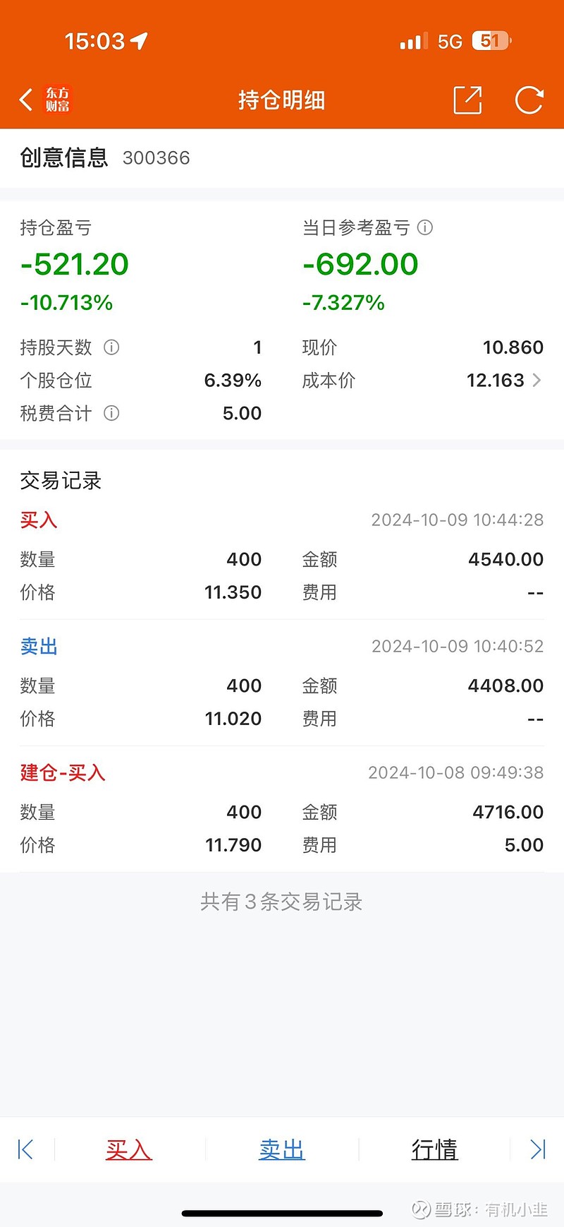 中海达(300177.SZ)：拟出售闲置房产