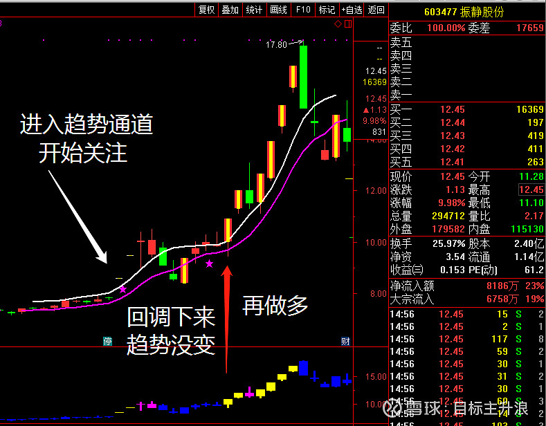 仙琚制药(002332.SZ)：子公司收到920万欧元保险赔付款