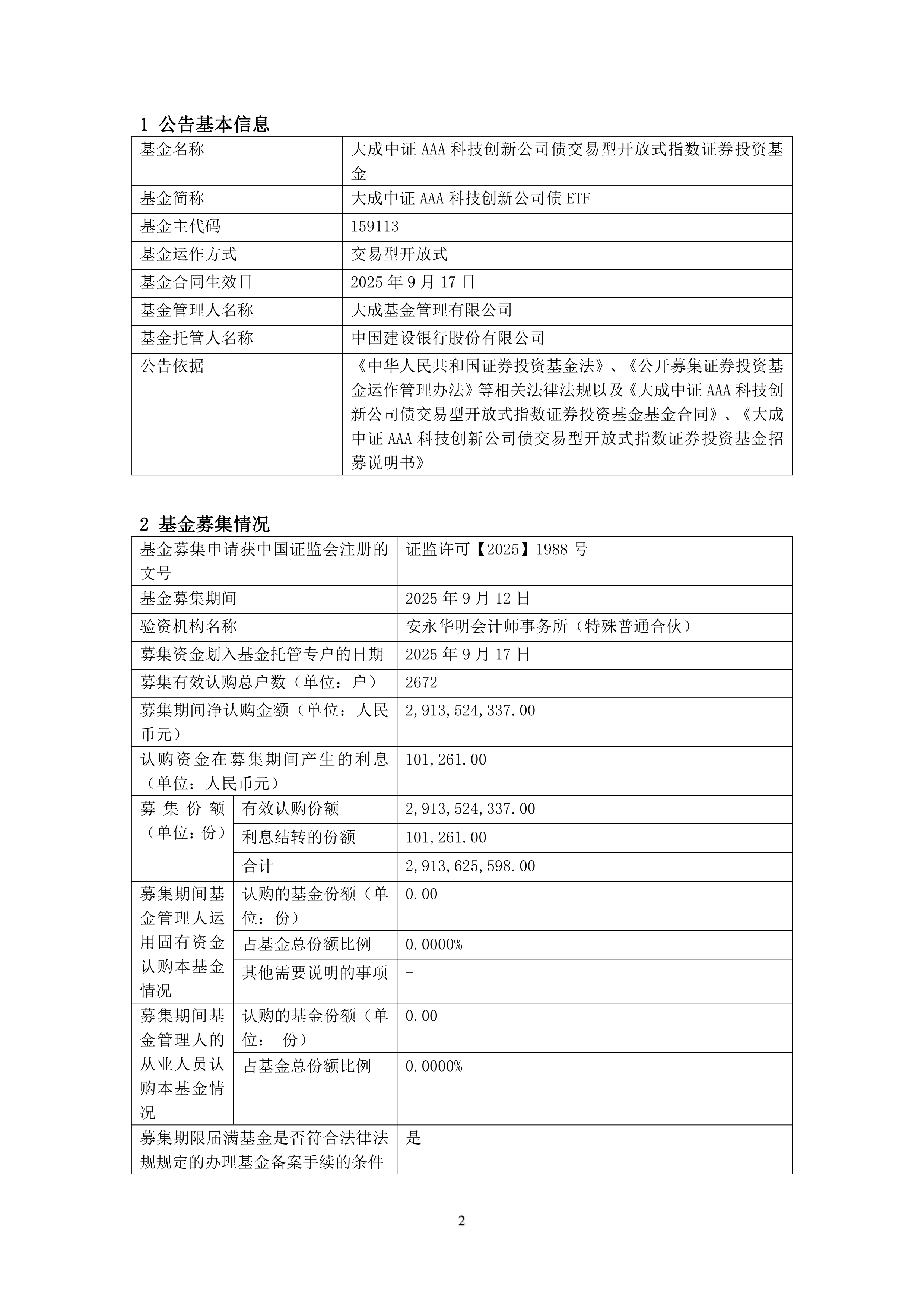9月来新成立基金规模超1200亿 科创债ETF仍是“主角”
