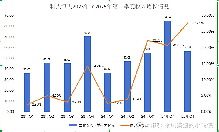 突发！中民投无法按时披露2025年年报