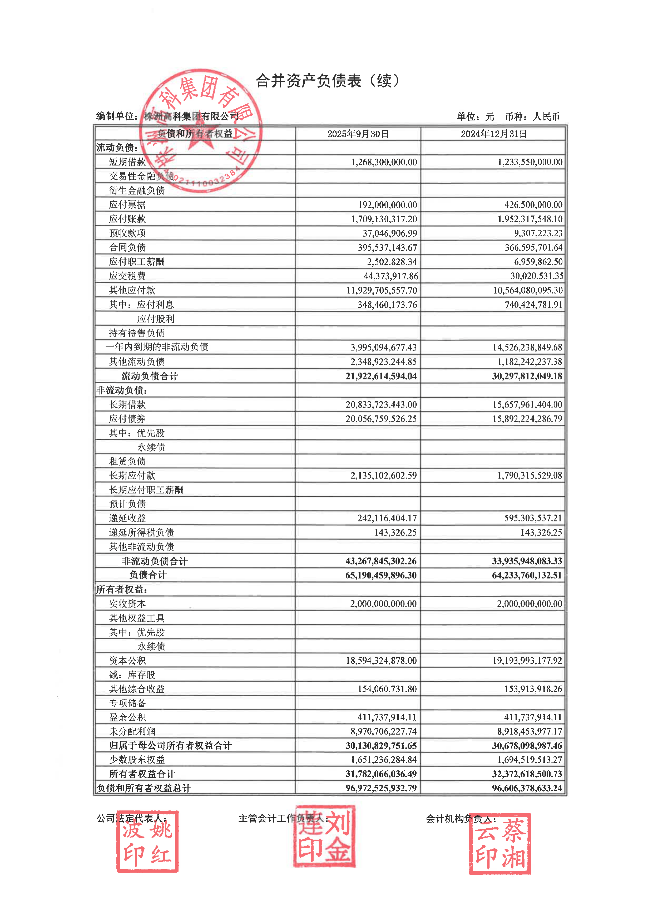 索菲亚（002572）2025年年报简析：净利润同比下降34.26%，公司应收账款体量较大