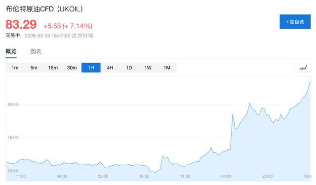 英国10年期国债收益率涨7.2个基点，报4.834%